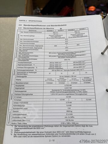 CNC Drehautomat TSUGAMI B0266E-II