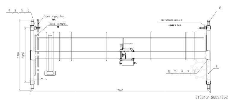 Brückenkran Kino Crane