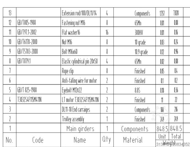 Brückenkran Kino Crane 