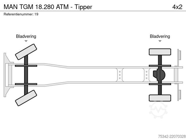 Tipper MAN TGM 18.280 ATM - Tipper