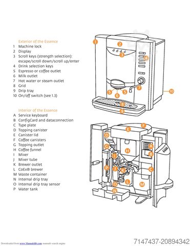 De Jong professional coffee machine De Jong DUKE