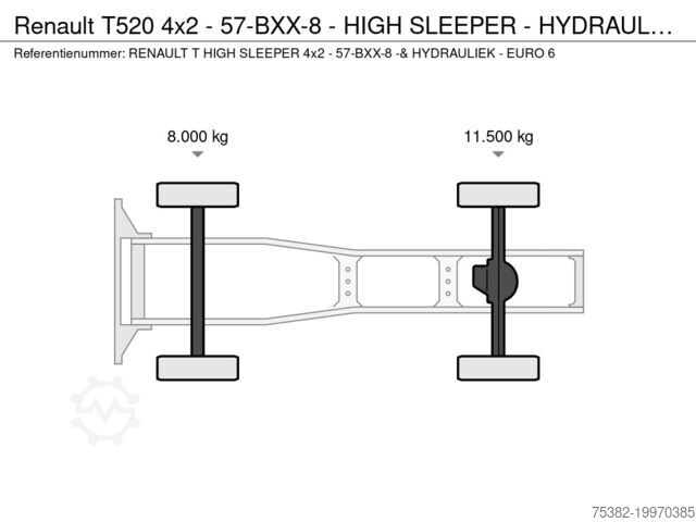 Standard-SZM Renault T520 4x2 - 57-BXX-8 - HIGH SLEEPER - HYDRAULIEK...