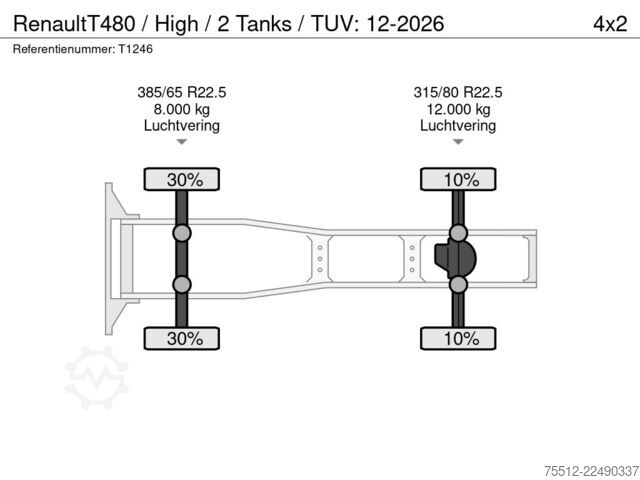 Standard-SZM Renault T480 / High / 2 Tanks / TUV: 12-2026