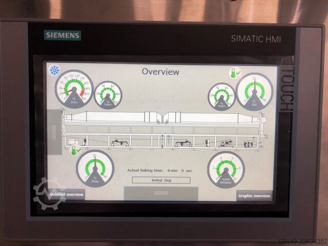Kontaktbräter – Combi-Öfen Formcook contact grill – Combi oven,Combi 12110TF