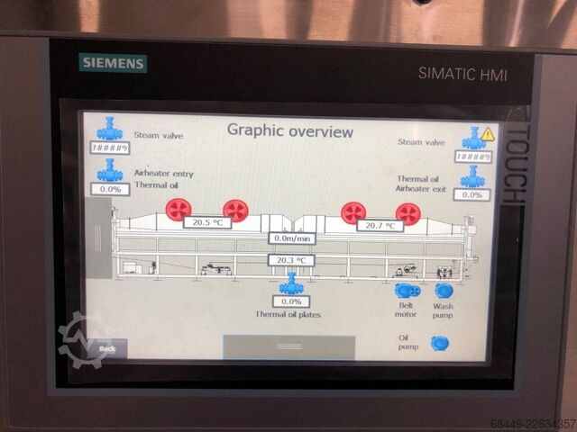Kontaktbräter – Combi-Öfen Formcook contact grill – Combi oven,Combi 12110TF