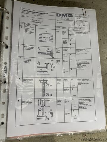Universal machining center Deckel Maho DMU 50 T