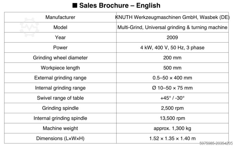 Werkzeugschleifmaschine Knuth Universal Schleif- u. Drehmaschine Multi Grind 102781