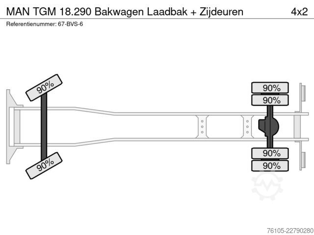 Koffer MAN TGM 18.290 Bakwagen Laadbak + Zijdeuren