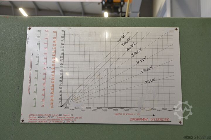 Gluing press Steton 2500x1300 prasa wodna