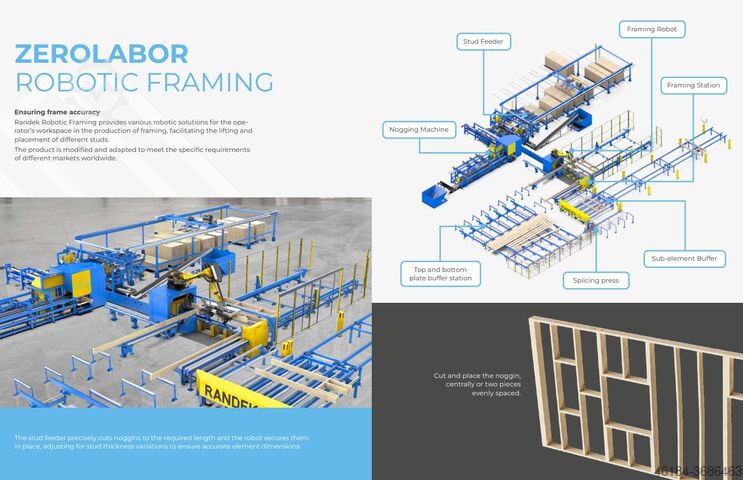ZEROLABOR ROBOT SYSTEM für Holzrahmenbau RANDEK AB ZEROLABOR