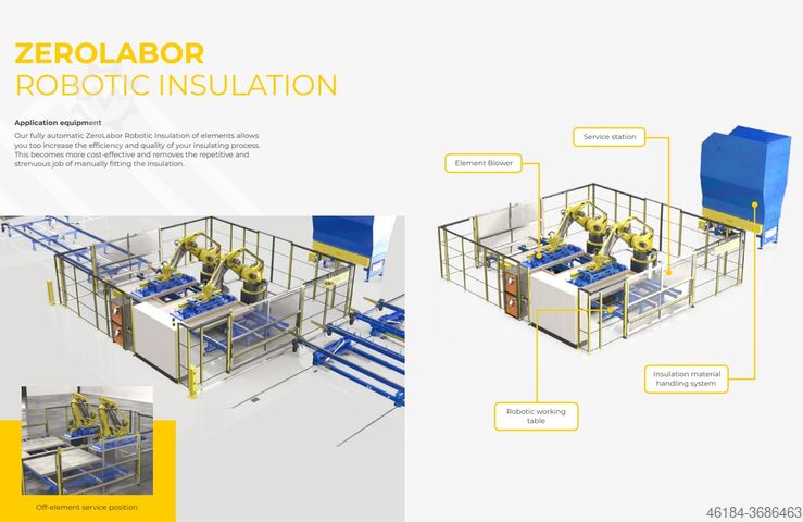 ZEROLABOR ROBOT SYSTEM für Holzrahmenbau RANDEK AB ZEROLABOR