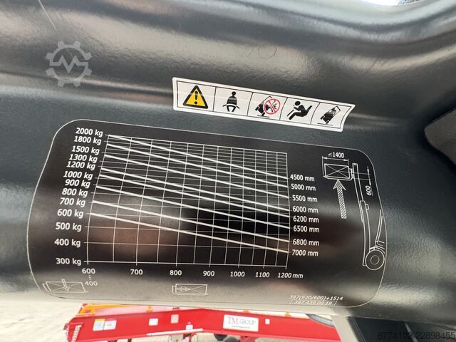 Elektrisch – 4 Räder Linde E20/600H + Ladegerät NEU 80100--EK