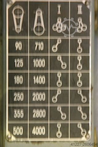 Formatkreissäge ULMIA 1631