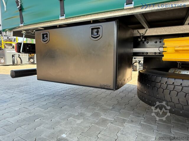 LKW mit Plane MAN 18.470 / 19 PALLETS / NEW MODEL