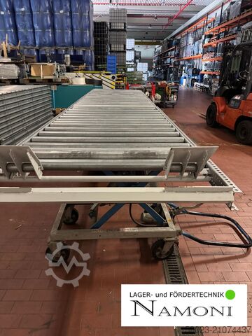 Entnahme-/Aufgabeelement, Rollenbahn Rack & Roll Schwerkraft