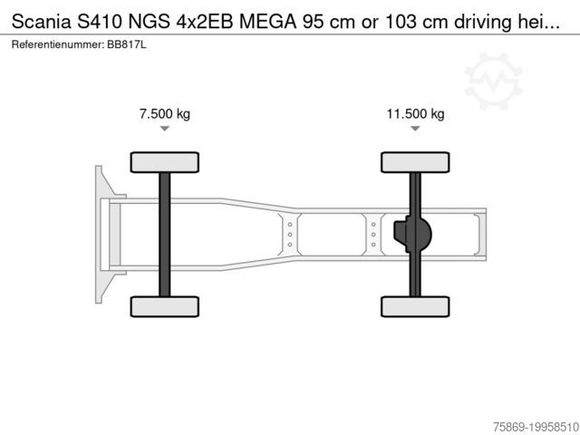 Volume-SZM Scania S410 NGS 4x2EB MEGA 95 cm or 103 cm driving hei...