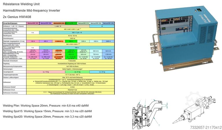 Schweißroboter DALEX / KUKA Spotwelding Cell Robot manipulated