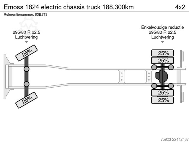 Chassis with cab Emoss 1824 electric chassis truck 188.300km