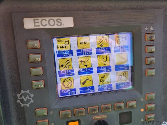 All-Terrain-Kran Grove GMK6300L