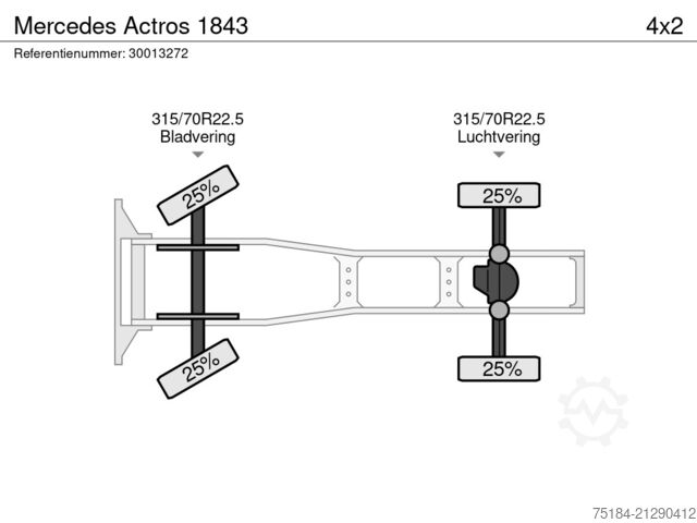 Wijk Trading BV Wijk Trading BV Wijk Trading BV