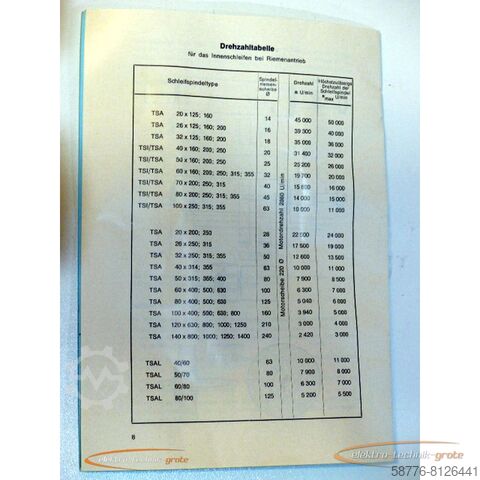 Component GMN TSA 26x200 L 184039 SP: 39300-40000 Umin. Schleifspindel - ! -