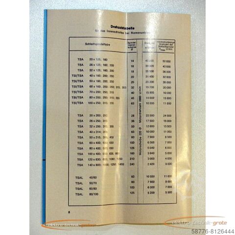 Component GMN TSA 26x200 L 199209 SP: 39300-40000 Umin. Schleifspindel - ! -