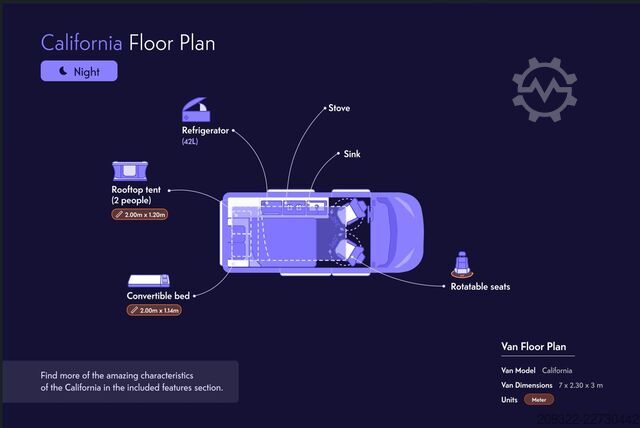 Wohnmobil Volkswagen California Ocean 2022 | Automatico | Tetto a soffietto