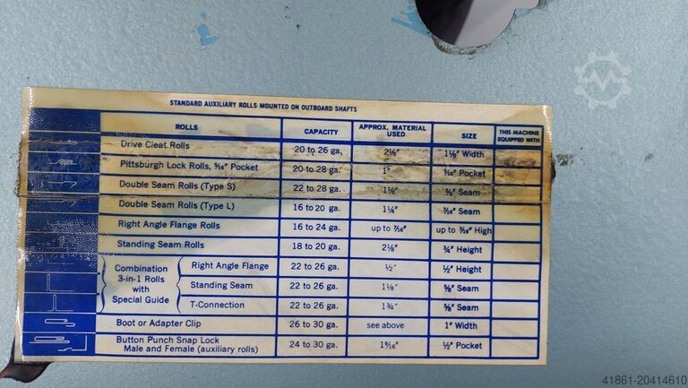 Universal Falzformer LOCKFORMER 20 GA