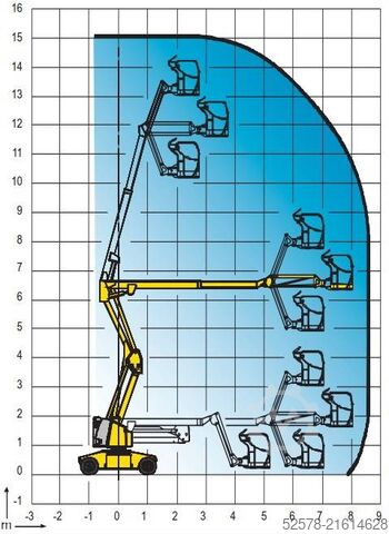 Gelenkteleskoparbeitsbühne Haulotte HA 15 IP