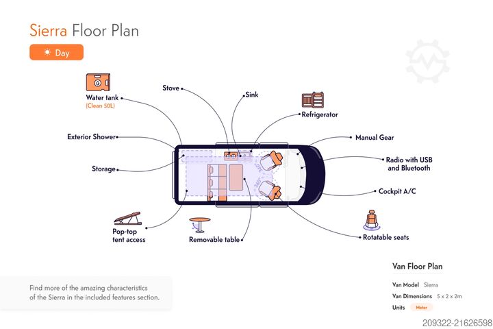 Wohnwagen/Wohnmobil Ford Panama P10 Campervan | 2022 | Euro 6 | Venditore professionale