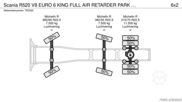Standard tractor unit SCANIA R520 V8 EURO 6 KING FULL AIR RETARDER PARK AIRCO