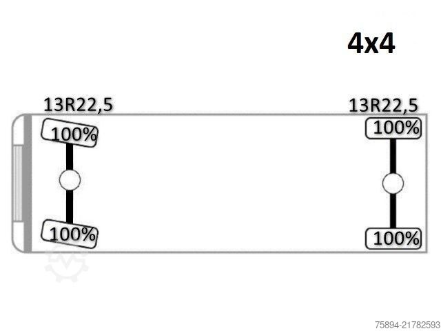 Tipper truck MAN TGA 18.410 * Kipper 4,10 m * 4x4 * TOPZUSTAND