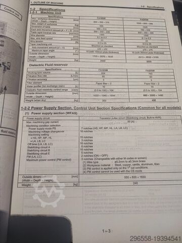 Wire EDM machine Mitsubishi FA 20 S