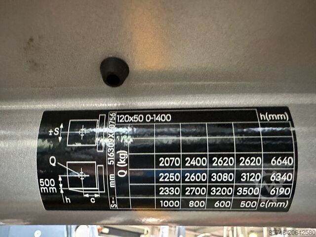 RX 60 - 35 L * Triplex FFL !! STILL RX 60 - 35 L * Triplex FFL !!