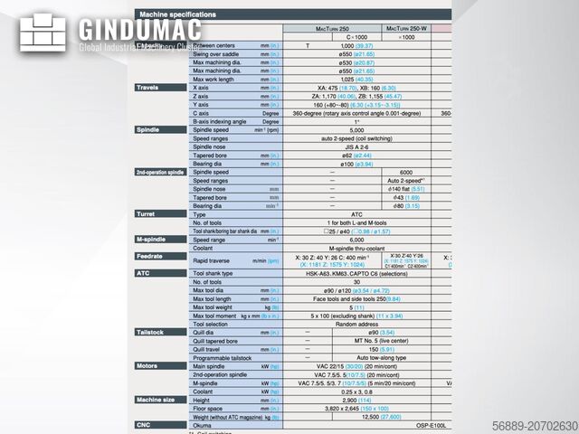 Turn-Mill Centre Okuma Macturn 250W