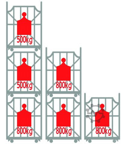Lagerwagen dreifach gestapelt Cordes mc200/250/270