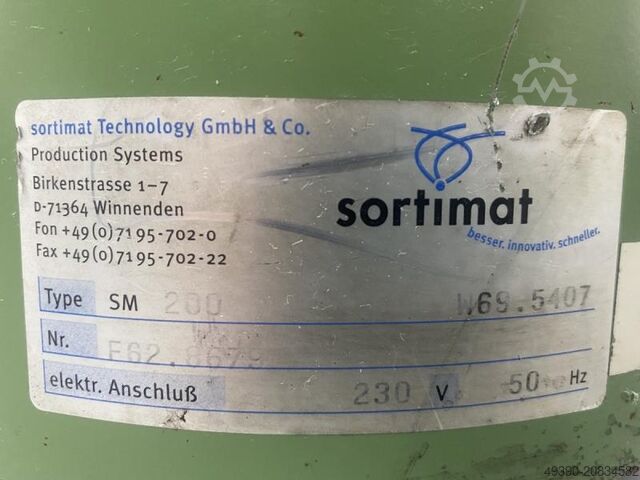 IMS Gear SE & Co. KGaA IMS Gear SE & Co. KGaA IMS Gear SE & Co. KGaA