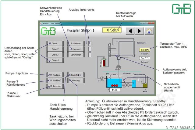 Spray cleaning system for parts up to 3t Gerätetechnik Brieselang