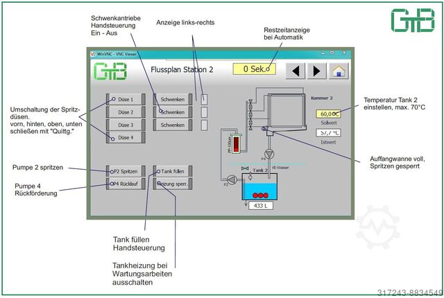 Spray cleaning system for parts up to 3t Gerätetechnik Brieselang
