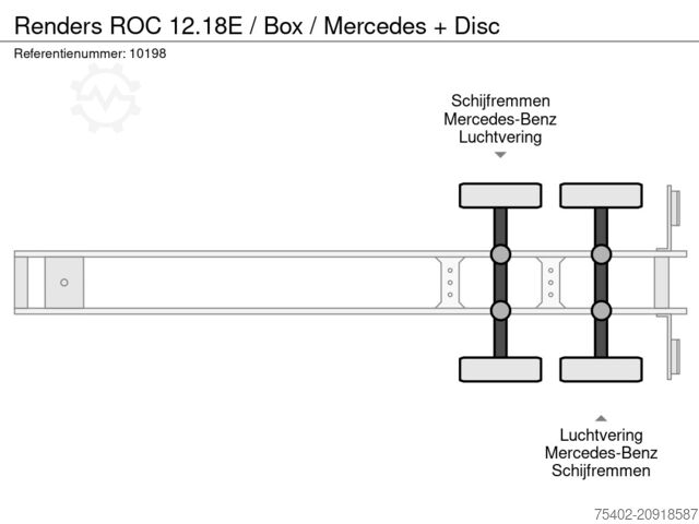 Box body Renders ROC 12.18E / Box / Mercedes + Disc