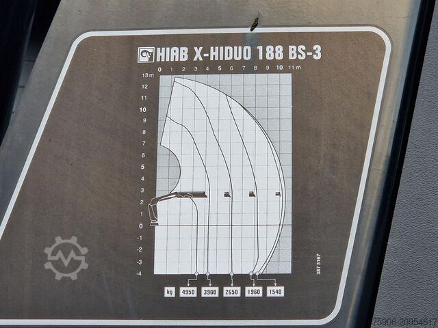 Tipper truck Iveco X-WAY