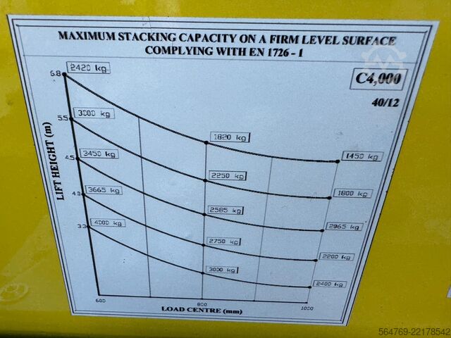 4-way forklift Combilift C4000 /6000 mm/ LPG / 2013 year/