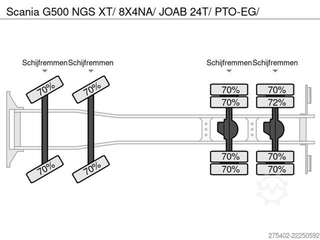 Hook arm system Scania G500 NGS XT/ 8X4NA/ JOAB 24T/ PTO-EG/