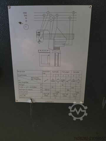 Säulenbohrmaschine Alzmetall Alzsprint 30 Schnellradialbohrmaschine