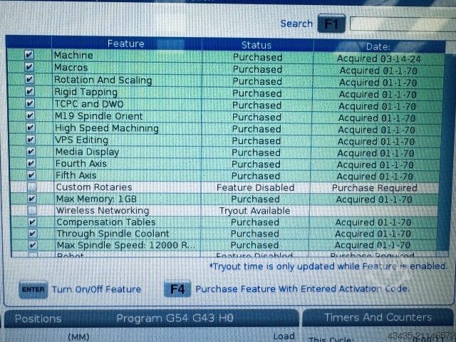 Bearbeitungszentrum - Vertikal HAAS UMC750