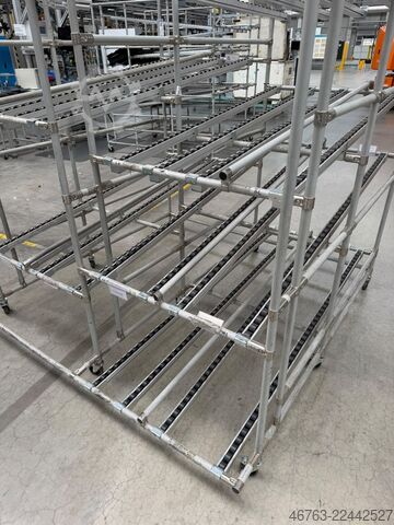 Schubladenschrank, Format Schubladenschrank