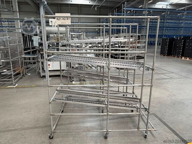 Schubladenschrank, Format Schubladenschrank