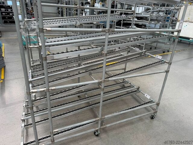 Schubladenschrank, Format Schubladenschrank