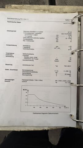 Vertical machining center FEHLMANN Picomax 51 CNC