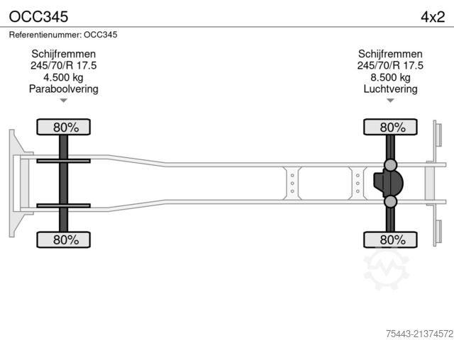 Suitcase DAF LF 230 FA 4x2E OCC345 12t. – Plywood opbouw Dis...
